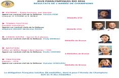 bilan_jp_armee_de_champions_2016_1.jpg