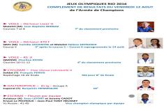 jo_complement_resultats_du_12_aout_2016.jpg