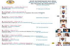 jo_resultats_du_11_aout_2016.jpg