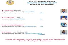 jo_resultats_du_20_aout_2016.jpg