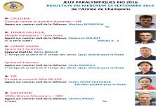 jp_resultats_du_14_septembre_2016.jpg