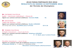 resultats.png