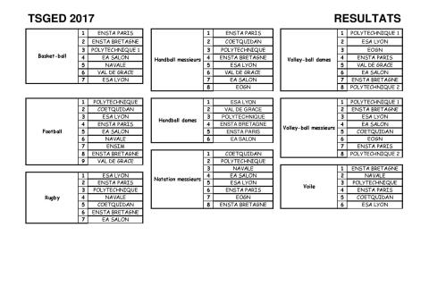 bilan_resultats_2017.jpg