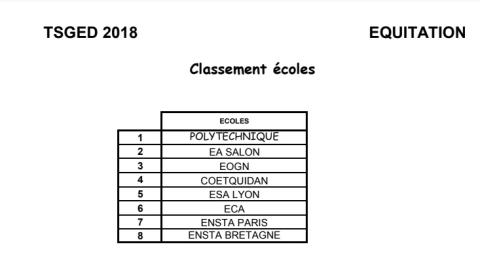 classement_quitation.jpg