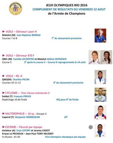 jo_complement_resultats_du_12_aout_2016.jpg