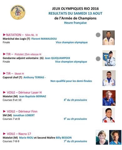 jo_resultats_du_13_aout_2016.jpg