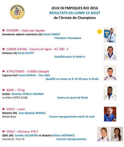 jo_resultats_du_15_aout_2016.jpg