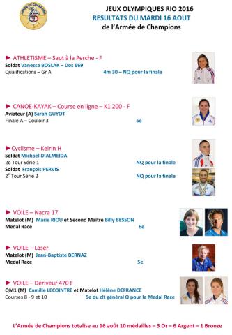 jo_resultats_du_16_aout_2016-1.jpg