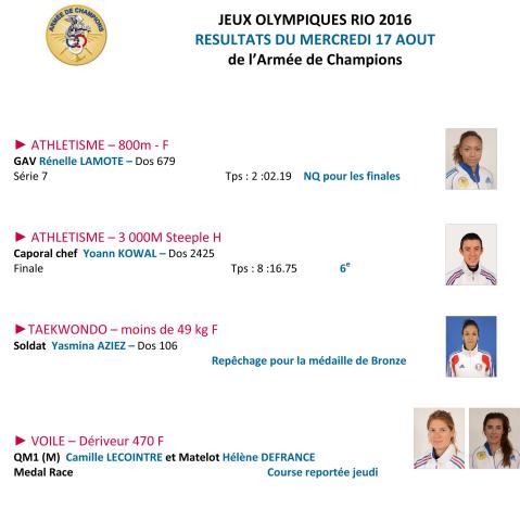 jo_resultats_du_17_aout_2016.jpg