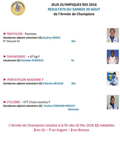 jo_resultats_du_20_aout_2016.jpg