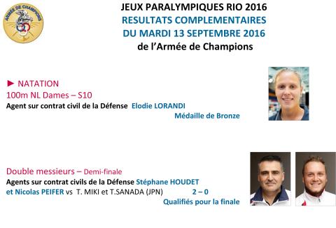 jp_resultats_complementaires_du_13_septembre_2016.jpg