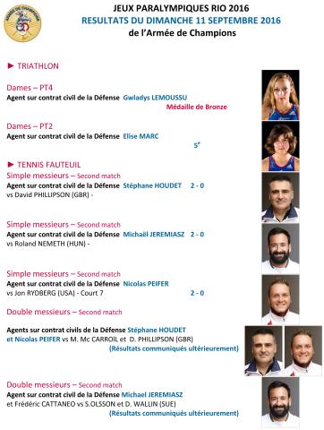 jp_resultats_du_11_septembre_2016.jpg