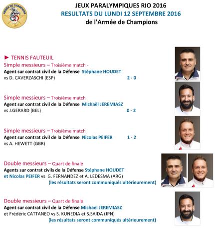 jp_resultats_du_12_septembre_2016.jpg