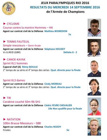 jp_resultats_du_14_septembre_2016.jpg