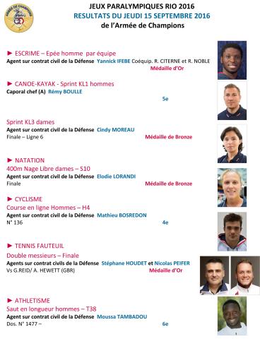 jp_resultats_du_15_septembre_2016.jpg