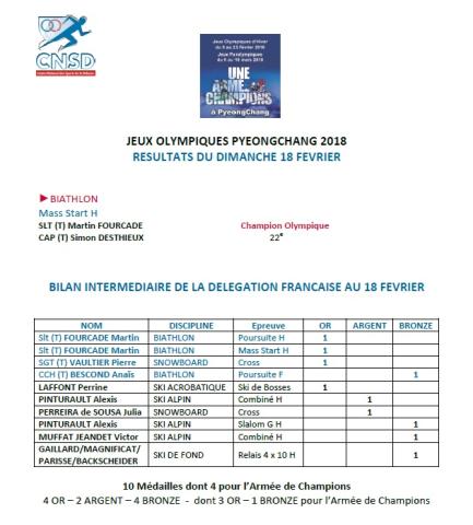 rsultats_18_et_bilan_intermdiaire.jpg